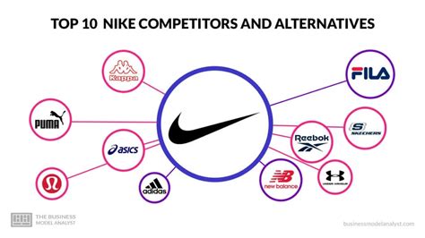 10 Biggest Nike Competitors .